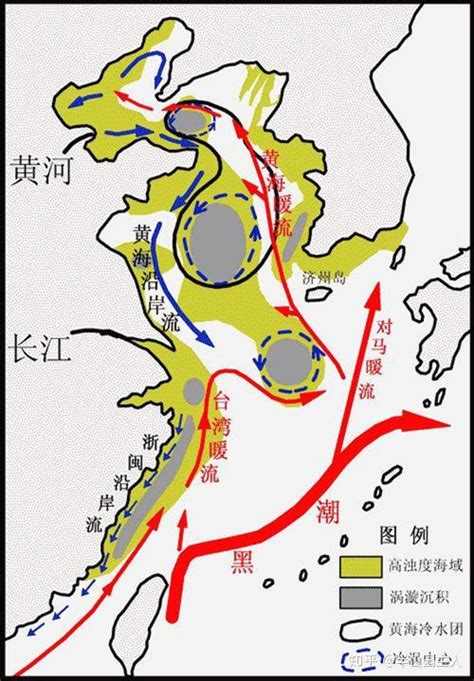 中國沿岸流是寒流還是涼流|黄海沿岸流